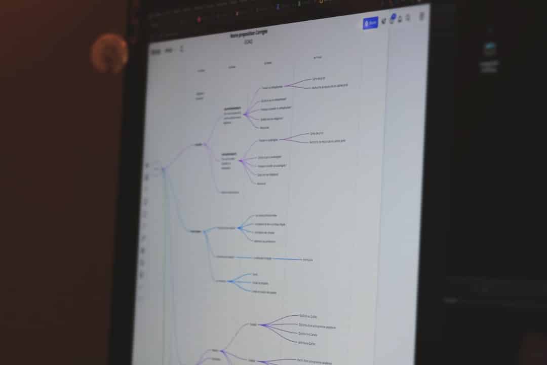 Photo Client Dashboard