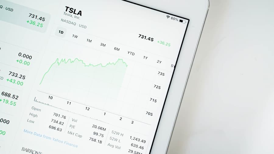 First-Time Fix Rates (FTFR)