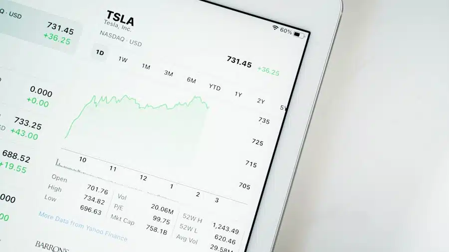 First-Time Fix Rates (FTFR)