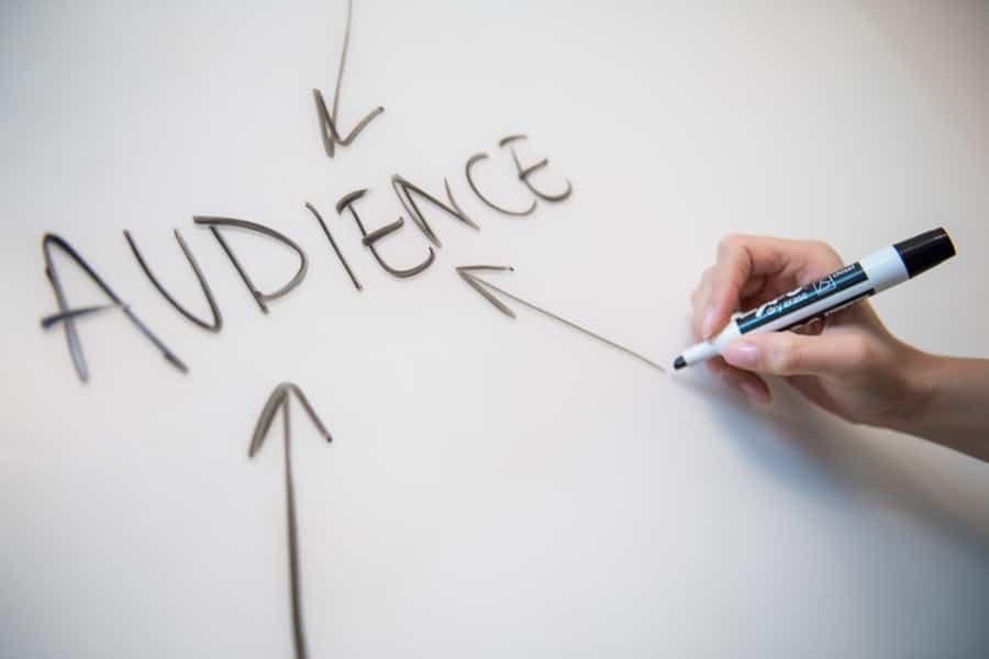 Photo Data-Driven Decision Making