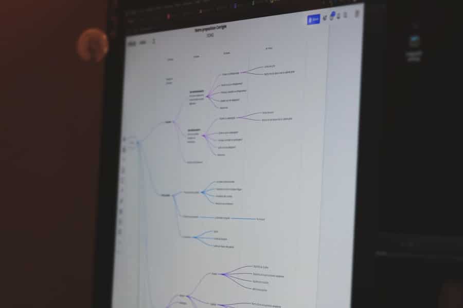 ap automation software