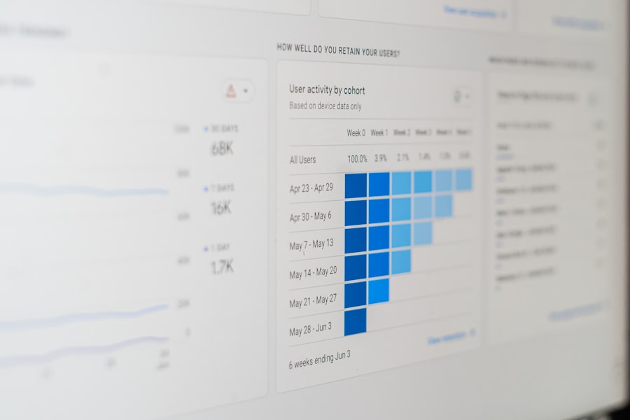 Real-Time Data