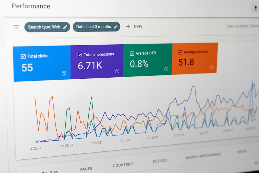 Photo Real-Time Data