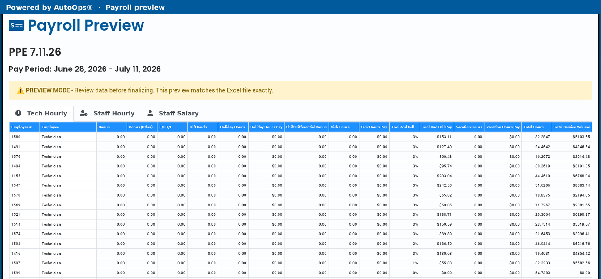 Payroll preview with hourly, miles, and pay breakdown